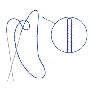 Rainbow Dual Arm Cog PDO Threads with Needles - SAMUS COSMETOLOGY